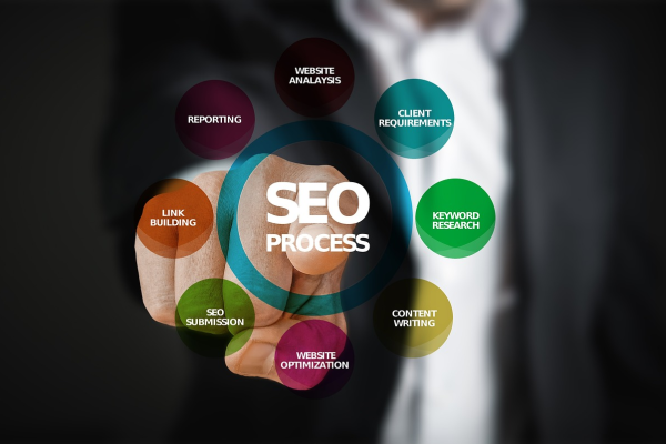 SEO网络营销推广代理，打造企业网络营销新动力，seo网络营销推广代理怎么做